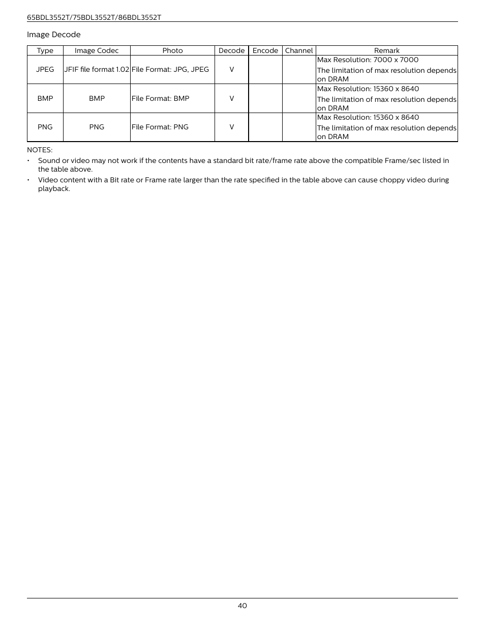 Philips T-Line 65BDL3552T 65" 4K Digital Signage Touchscreen Display User Manual | Page 52 / 63