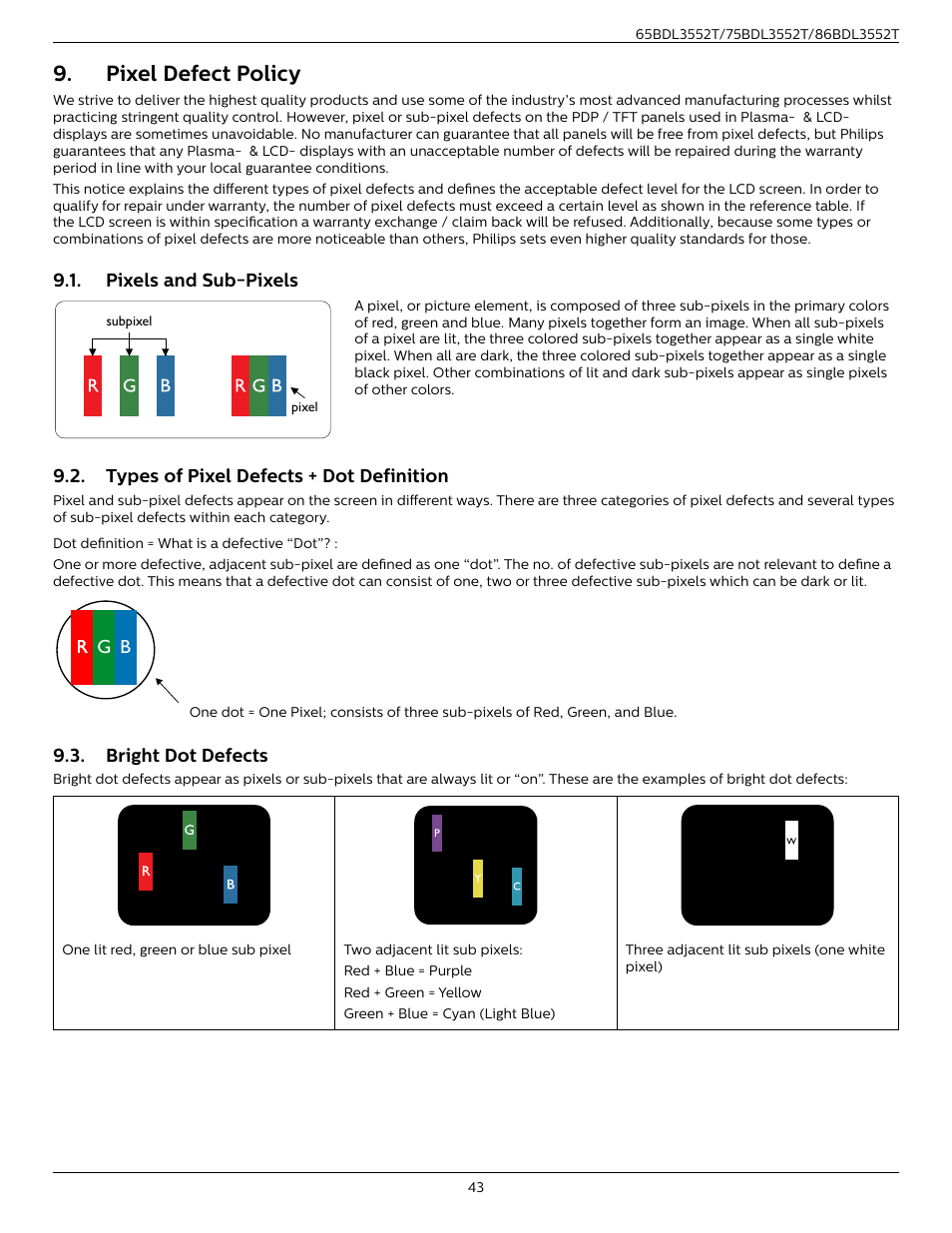 Pixel defect policy, Pixels and sub-pixels, Types of pixel defects + dot definition | Bright dot defects | Philips T-Line 65BDL3552T 65" 4K Digital Signage Touchscreen Display User Manual | Page 55 / 63