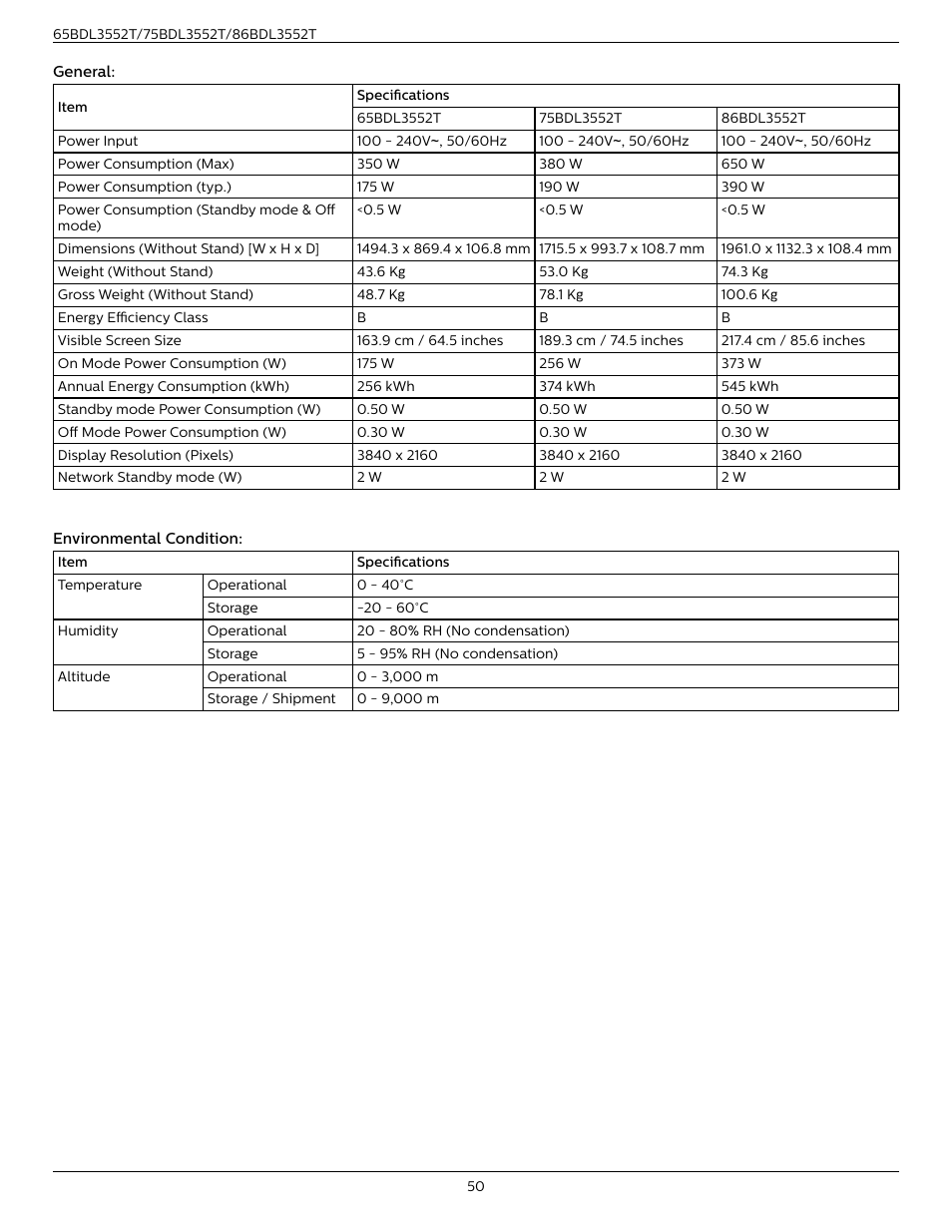 Philips T-Line 65BDL3552T 65" 4K Digital Signage Touchscreen Display User Manual | Page 62 / 63