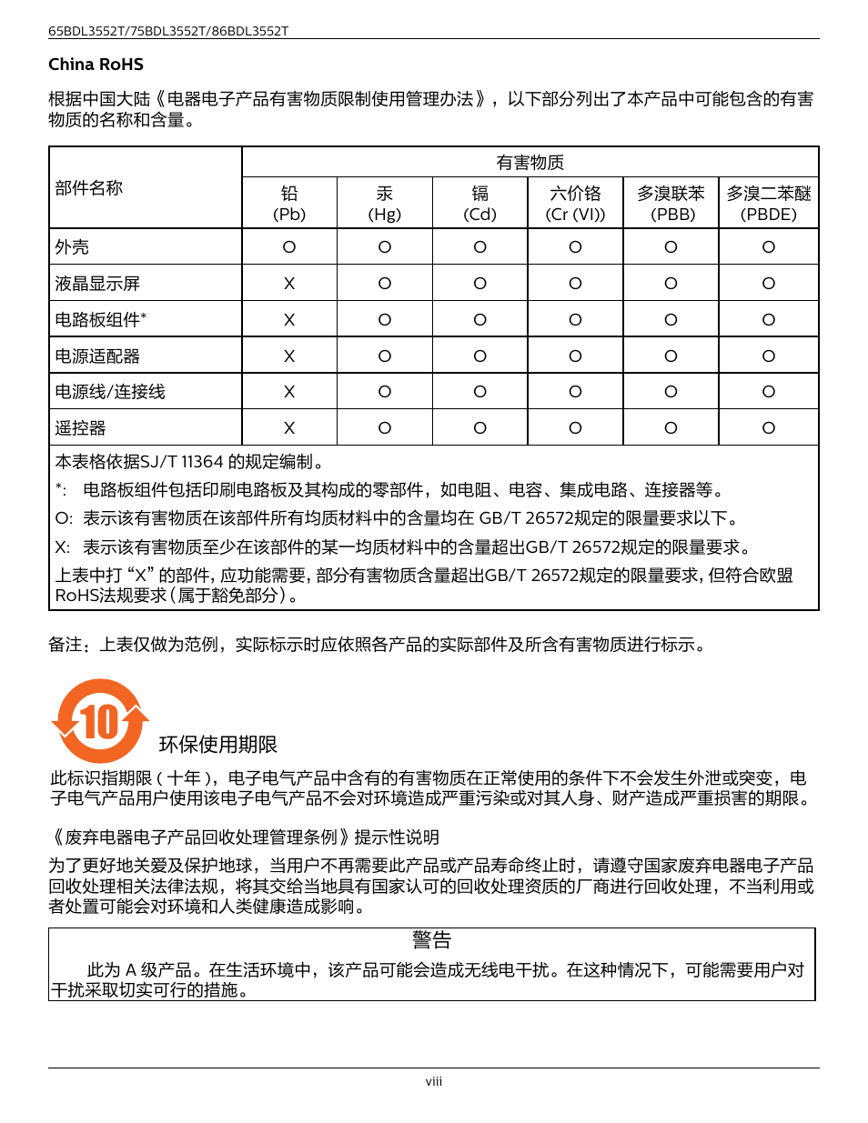 Philips T-Line 65BDL3552T 65" 4K Digital Signage Touchscreen Display User Manual | Page 8 / 63