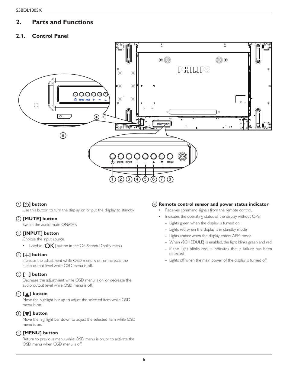 Parts and functions, Control panel | Philips BDL1005X 55" Class Full HD IPS LED Video Wall Display (2x2 Videowall Bundle) User Manual | Page 16 / 50
