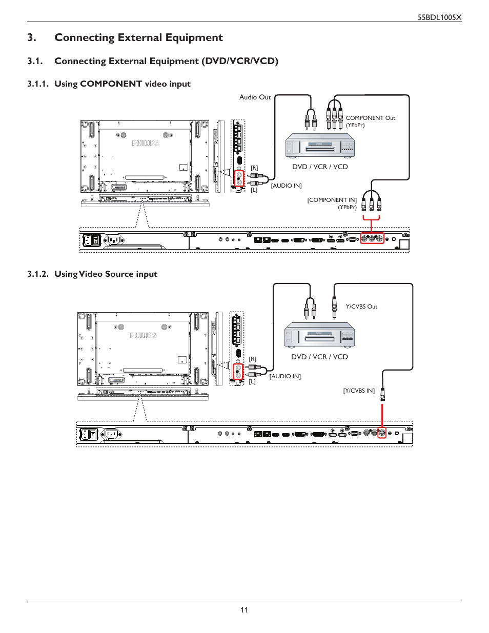 Connecting external equipment, Connecting external equipment (dvd/vcr/vcd), Using component video input | Using video source input, Connecting external equipment (dvd/vcr | Philips BDL1005X 55" Class Full HD IPS LED Video Wall Display (2x2 Videowall Bundle) User Manual | Page 21 / 50