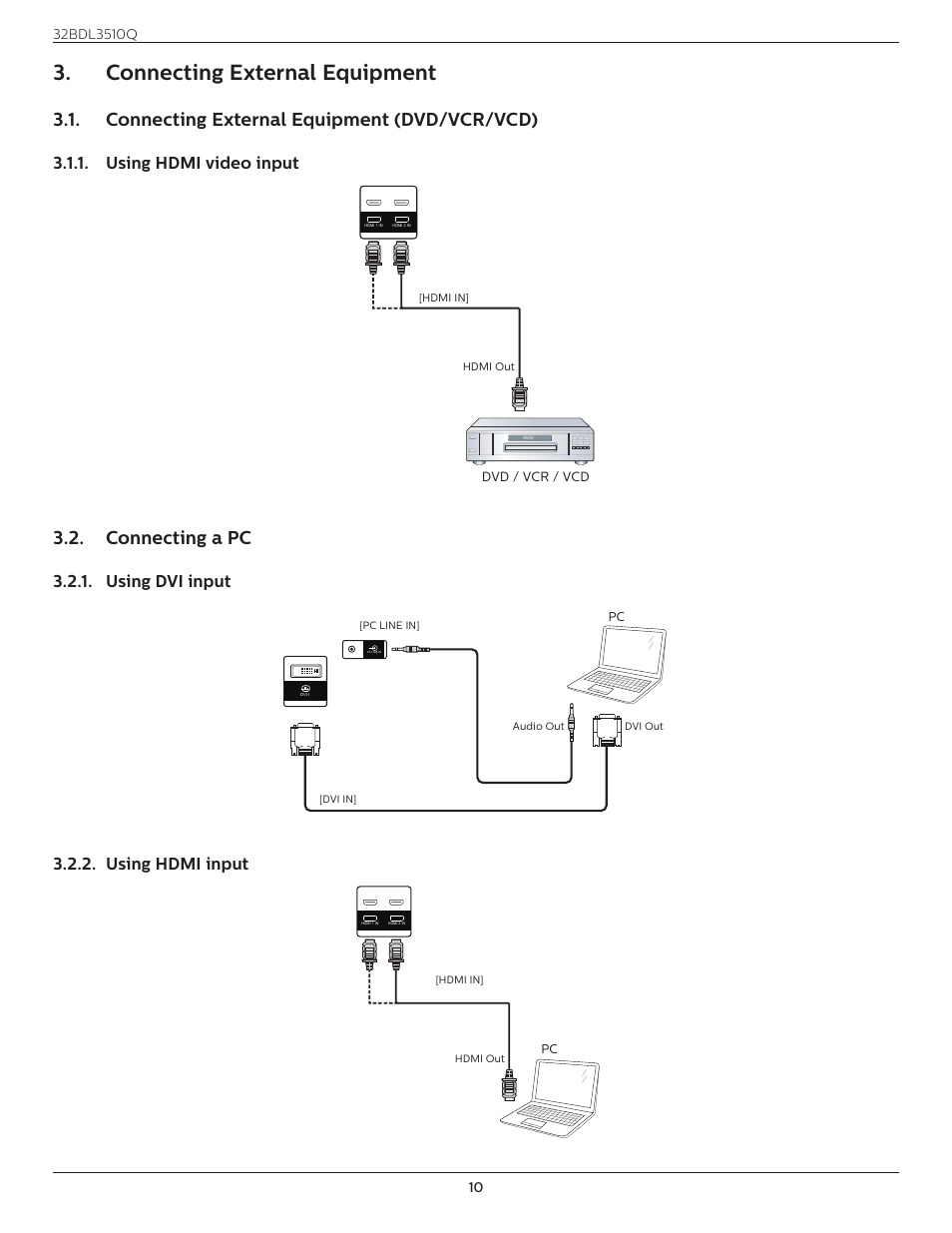 Connecting external equipment, Connecting external equipment (dvd/vcr/vcd), Using hdmi video input | Connecting a pc, Using dvi input, Using hdmi input, Connecting external equipment 3.1, Connecting external equipment (dvd/ vcr/vcd) 3.1.1, Using dvi input 3.2.2. using hdmi input, Dvd / vcr / vcd | Philips Q-Line 32BDL3510Q 32" Full HD Digital Signage Display User Manual | Page 19 / 39