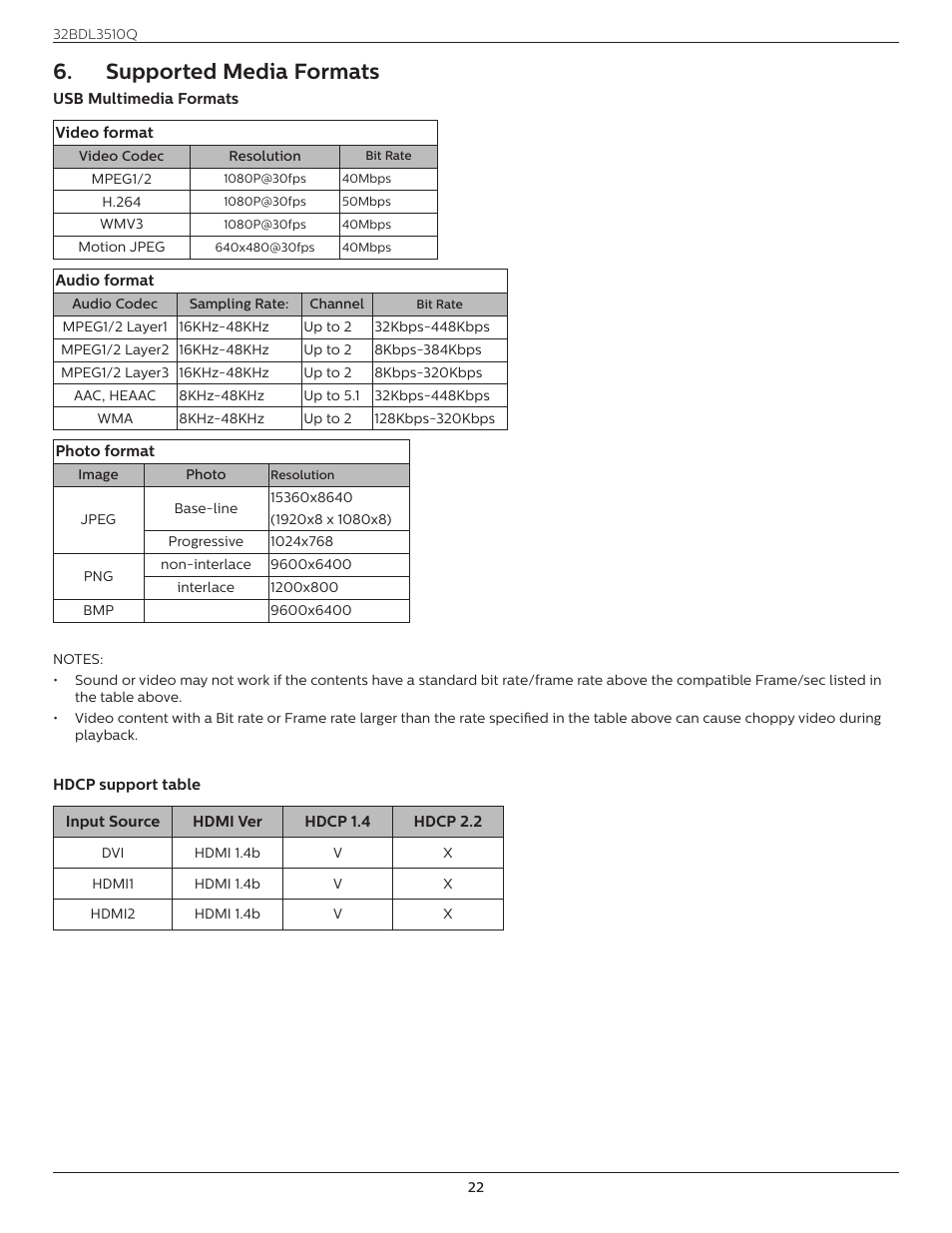 Supported media formats | Philips Q-Line 32BDL3510Q 32" Full HD Digital Signage Display User Manual | Page 31 / 39