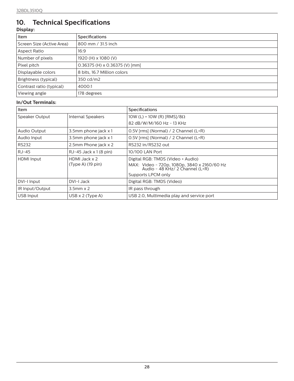 Technical specifications | Philips Q-Line 32BDL3510Q 32" Full HD Digital Signage Display User Manual | Page 37 / 39