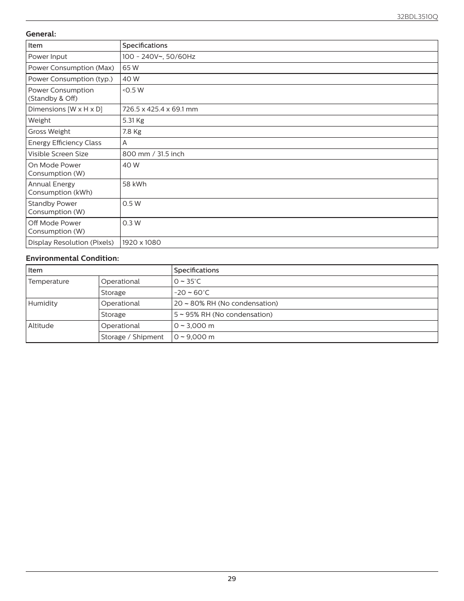 Philips Q-Line 32BDL3510Q 32" Full HD Digital Signage Display User Manual | Page 38 / 39