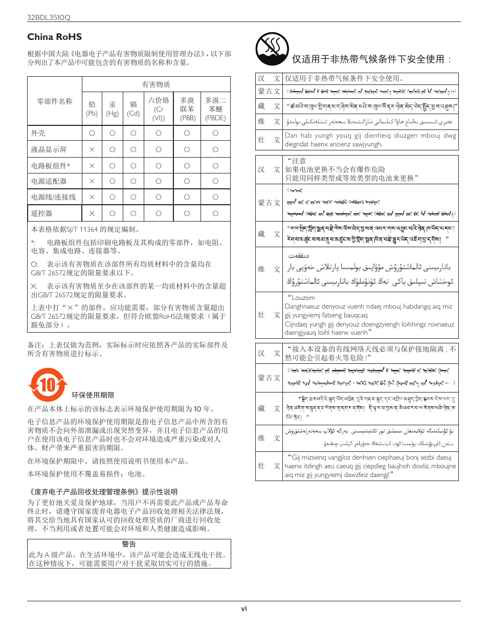 China rohs, 仅适用于非热带气候条件下安全使用 | Philips Q-Line 32BDL3510Q 32" Full HD Digital Signage Display User Manual | Page 6 / 39