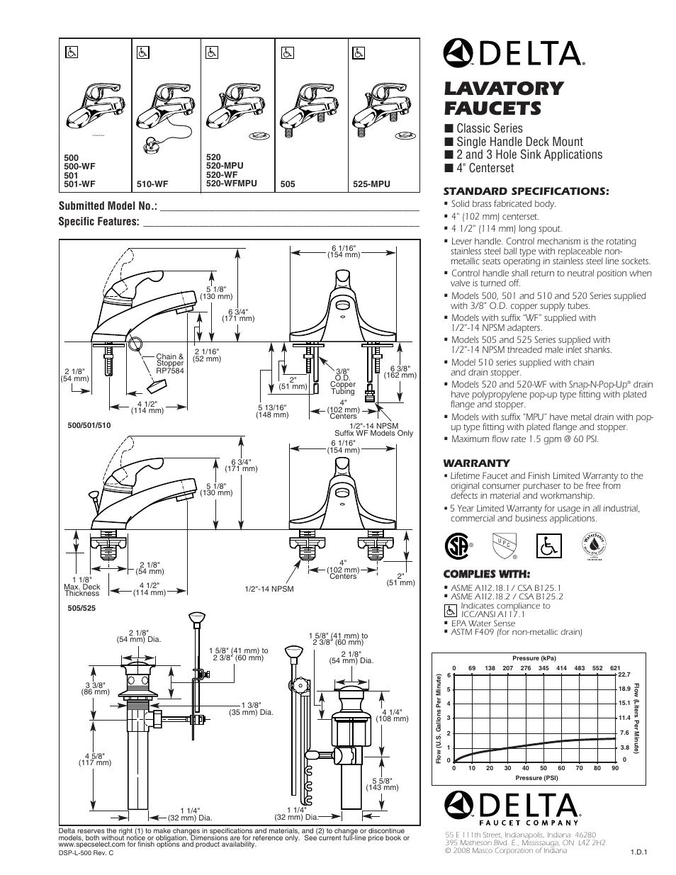 Delta 520-MPU User Manual | 1 page