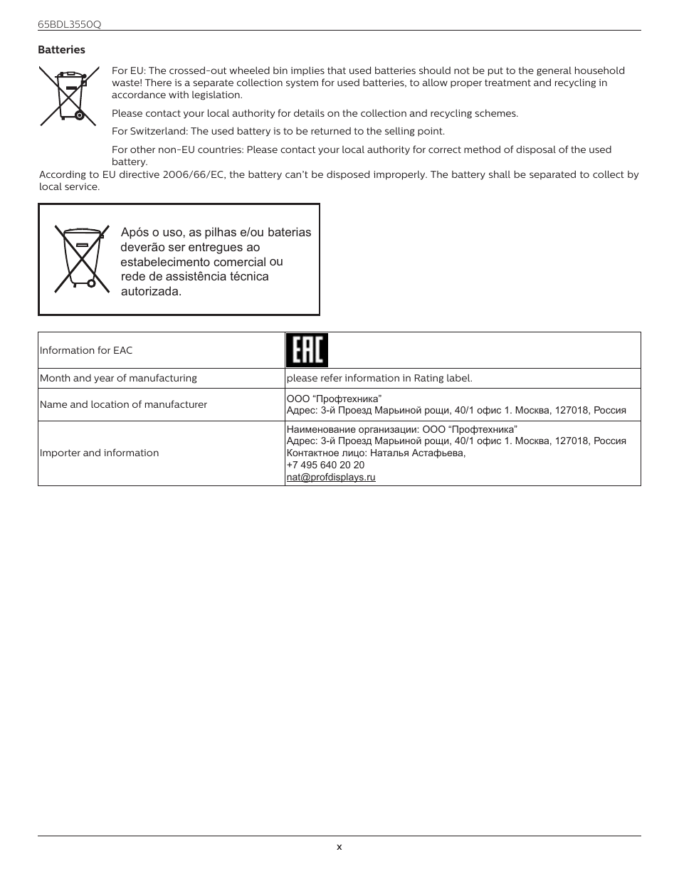 Philips Q-Line 65BDL3550Q 65" 4K IPS Digital Signage Display User Manual | Page 10 / 68