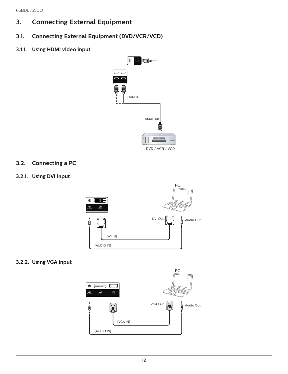 Connecting external equipment, Connecting external equipment (dvd/vcr/vcd), Using hdmi video input | Connecting a pc, Using dvi input, Using vga input, Connecting external equipment 3.1, Connecting external equipment (dvd/ vcr/vcd) 3.1.1, Using dvi input 3.2.2. using vga input | Philips Q-Line 65BDL3550Q 65" 4K IPS Digital Signage Display User Manual | Page 23 / 68