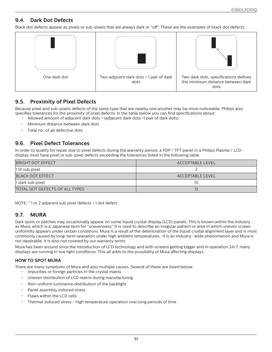 Dark dot defects, Proximity of pixel defects, Pixel defect tolerances | Mura | Philips Q-Line 65BDL3550Q 65" 4K IPS Digital Signage Display User Manual | Page 62 / 68