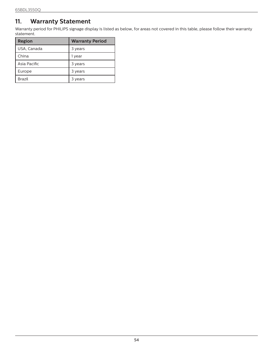 Warranty statement | Philips Q-Line 65BDL3550Q 65" 4K IPS Digital Signage Display User Manual | Page 65 / 68