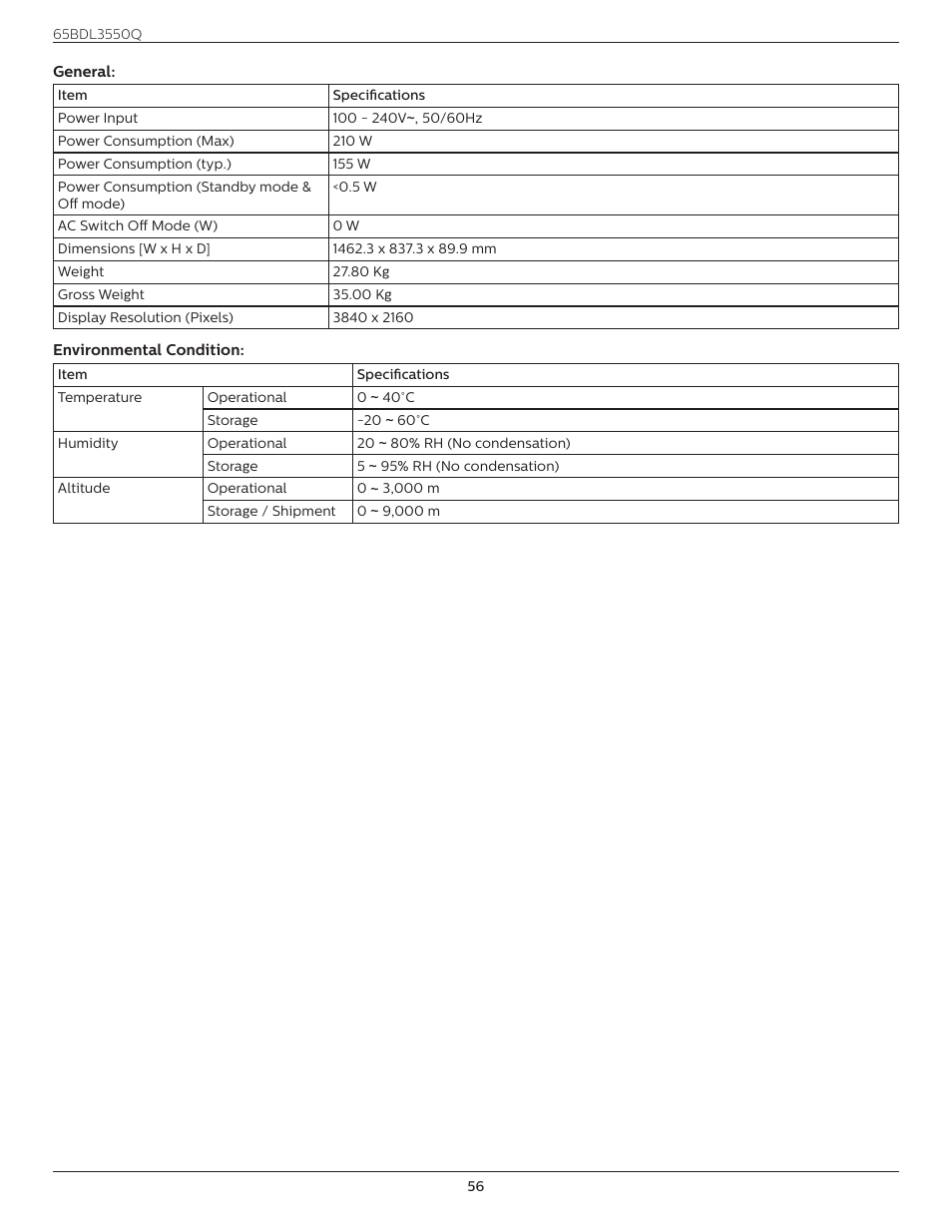 Philips Q-Line 65BDL3550Q 65" 4K IPS Digital Signage Display User Manual | Page 67 / 68