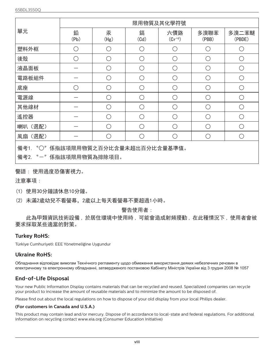 Philips Q-Line 65BDL3550Q 65" 4K IPS Digital Signage Display User Manual | Page 8 / 68