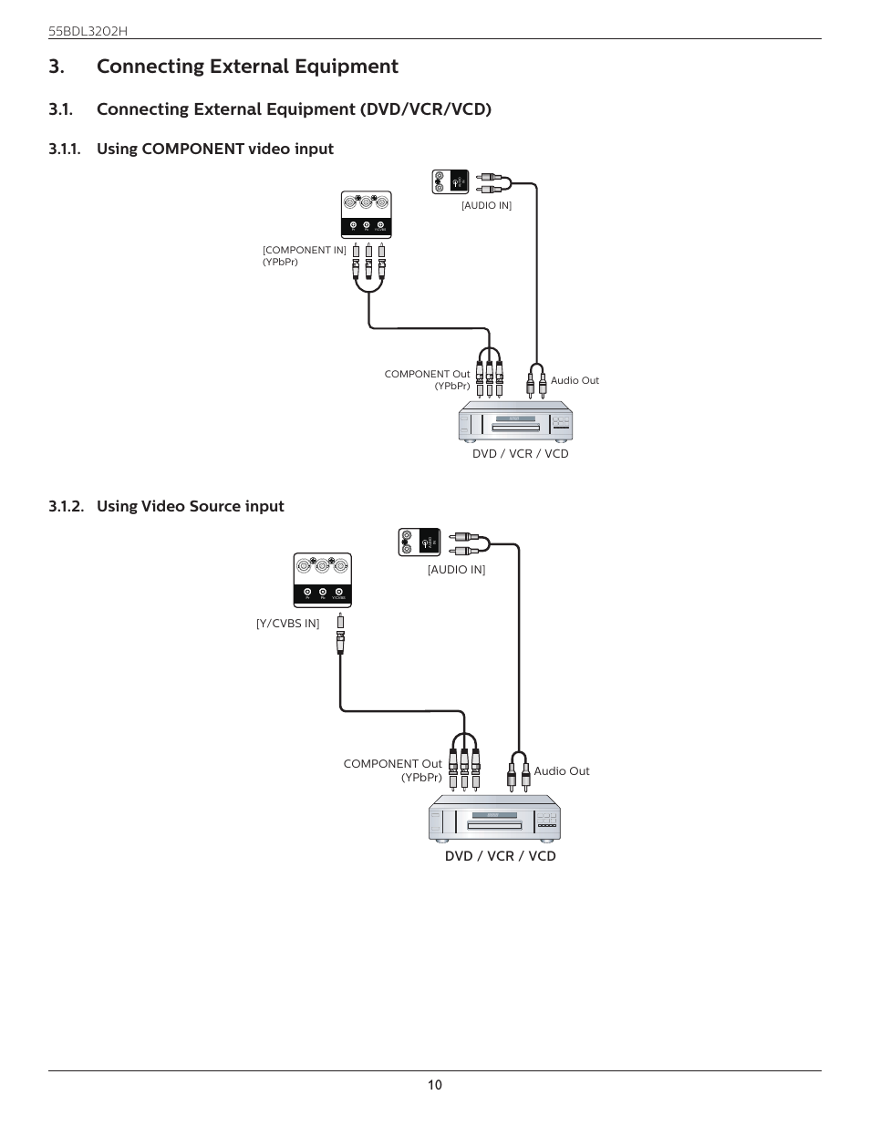 Connecting external equipment, Connecting external equipment (dvd/vcr/vcd), Using component video input | Using video source input, Connecting external equipment 3.1, Connecting external equipment (dvd/ vcr/vcd) 3.1.1, Dvd / vcr / vcd, Y/cvbs in, Component out (ypbpr) audio out [audio in | Philips H-Line 55BDL3202H 55" Full HD Digital Signage LED Display User Manual | Page 21 / 47