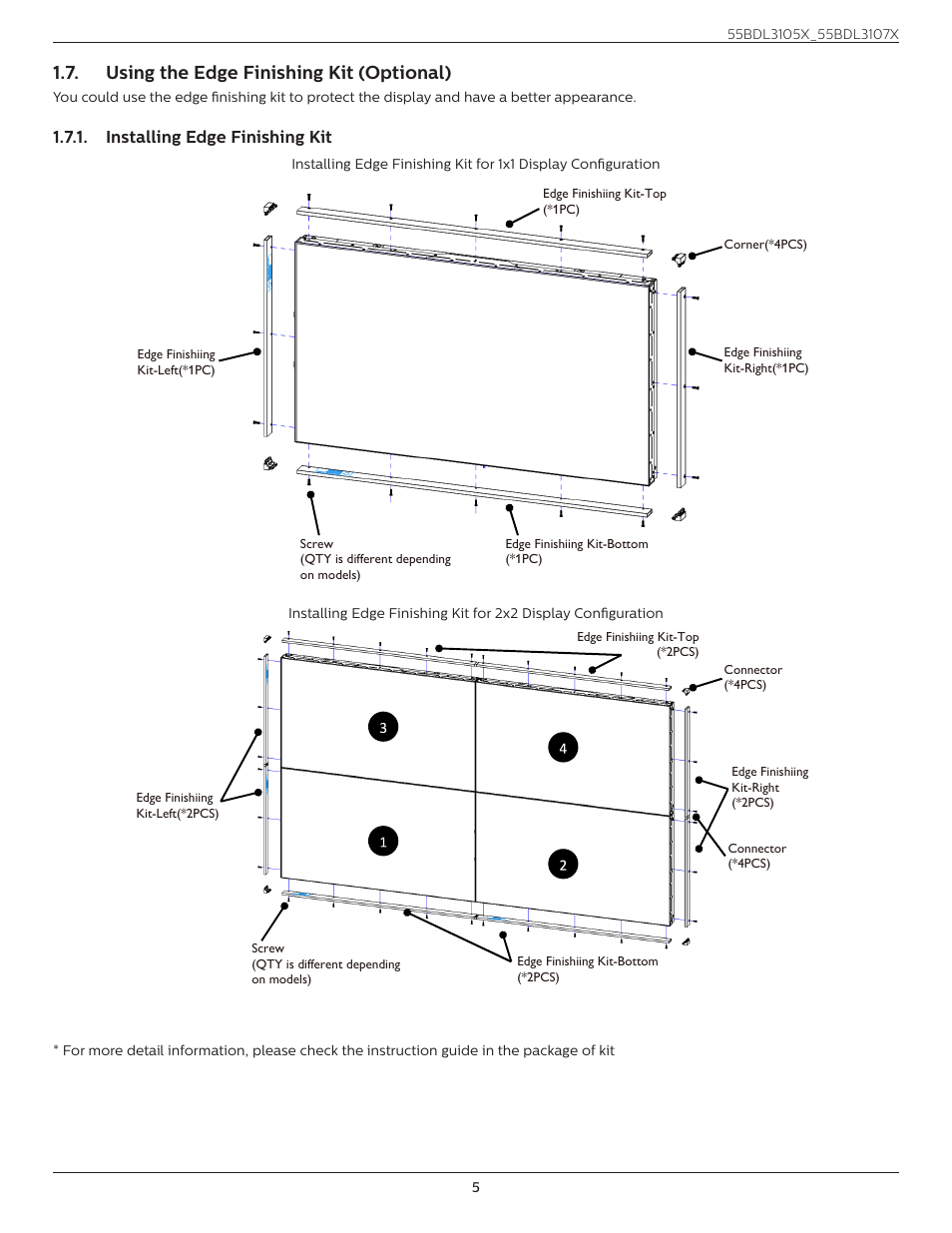 Using the edge finishing kit (optional), Installing edge finishing kit, Using the edge finishing kit (optional) 1.7.1 | Philips X-Line BDL3107X 55" Full HD Video Wall Display User Manual | Page 16 / 50