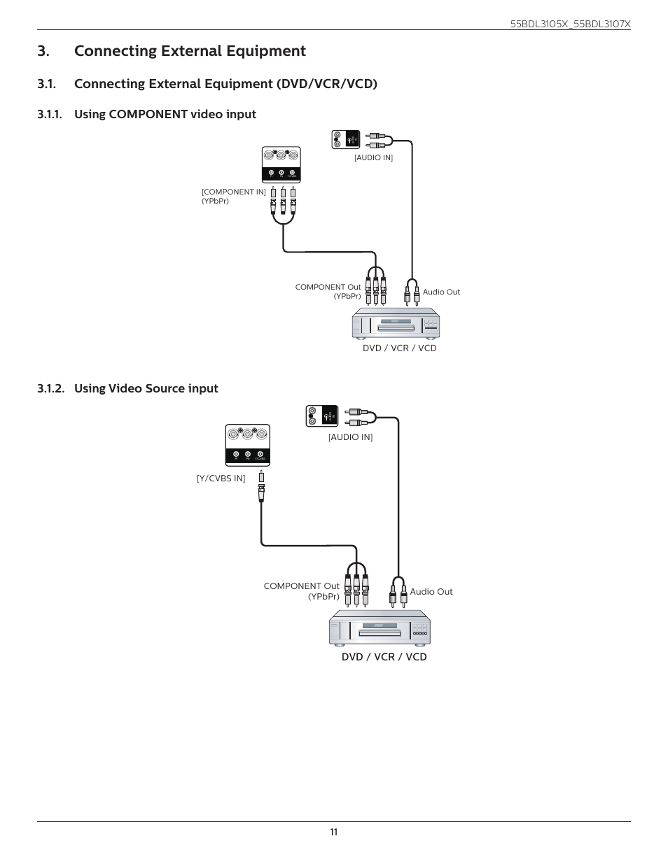 Connecting external equipment, Connecting external equipment (dvd/vcr/vcd), Using component video input | Using video source input, Connecting external equipment 3.1, Connecting external equipment (dvd/ vcr/vcd) 3.1.1, Dvd / vcr / vcd, Y/cvbs in, Component out (ypbpr) audio out [audio in | Philips X-Line BDL3107X 55" Full HD Video Wall Display User Manual | Page 22 / 50