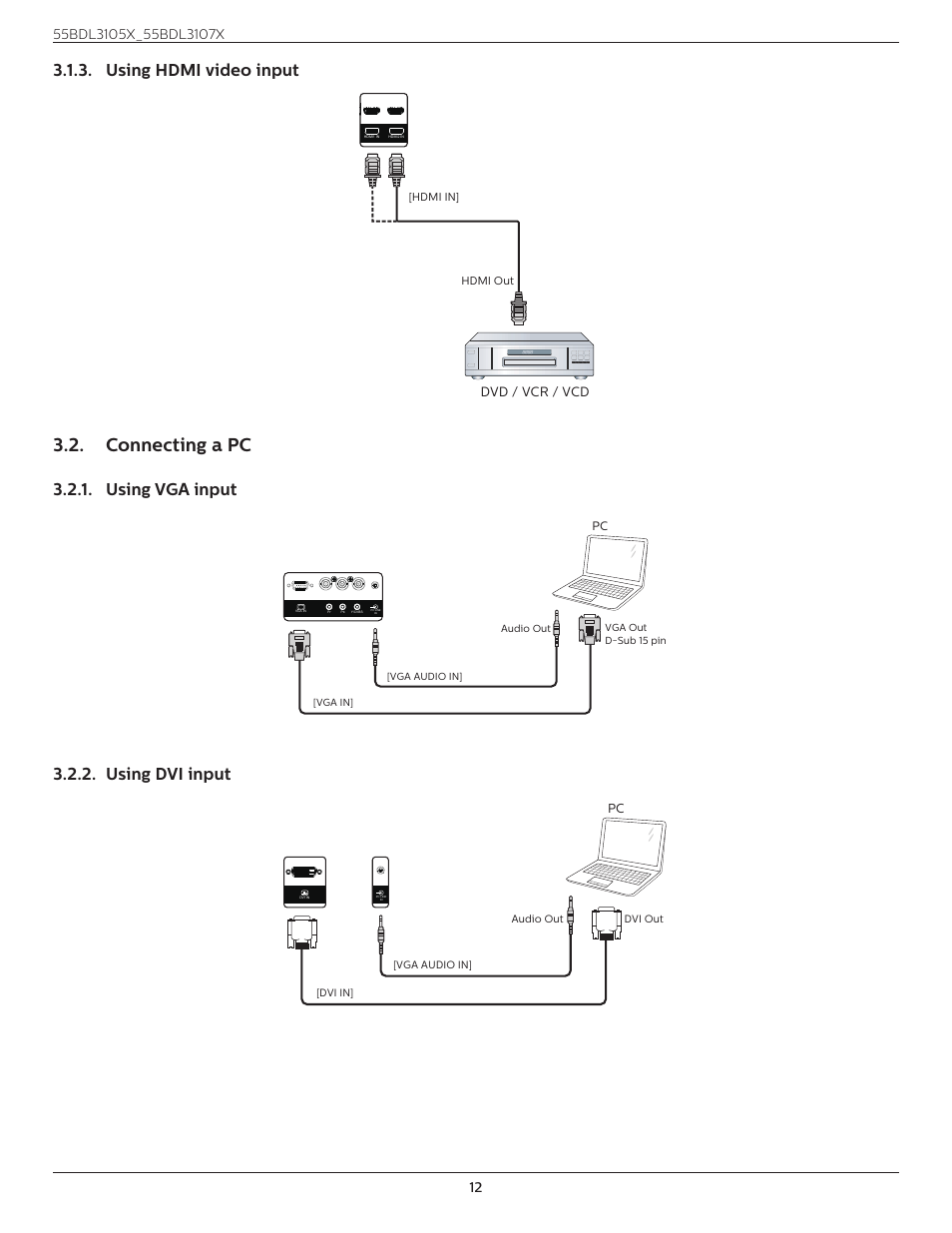 Using hdmi video input, Connecting a pc, Using vga input | Using dvi input, Using vga input 3.2.2. using dvi input, Dvd / vcr / vcd, Hdmi out [hdmi in, Dvi in, Vga audio in] audio out, Dvi out | Philips X-Line BDL3107X 55" Full HD Video Wall Display User Manual | Page 23 / 50