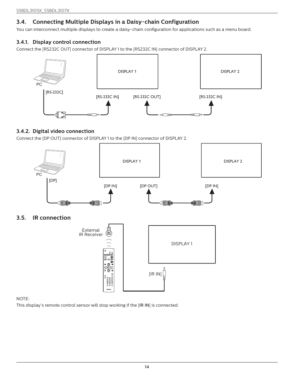 Display control connection, Digital video connection, Ir connection | Connecting multiple displays in a daisy | Philips X-Line BDL3107X 55" Full HD Video Wall Display User Manual | Page 25 / 50