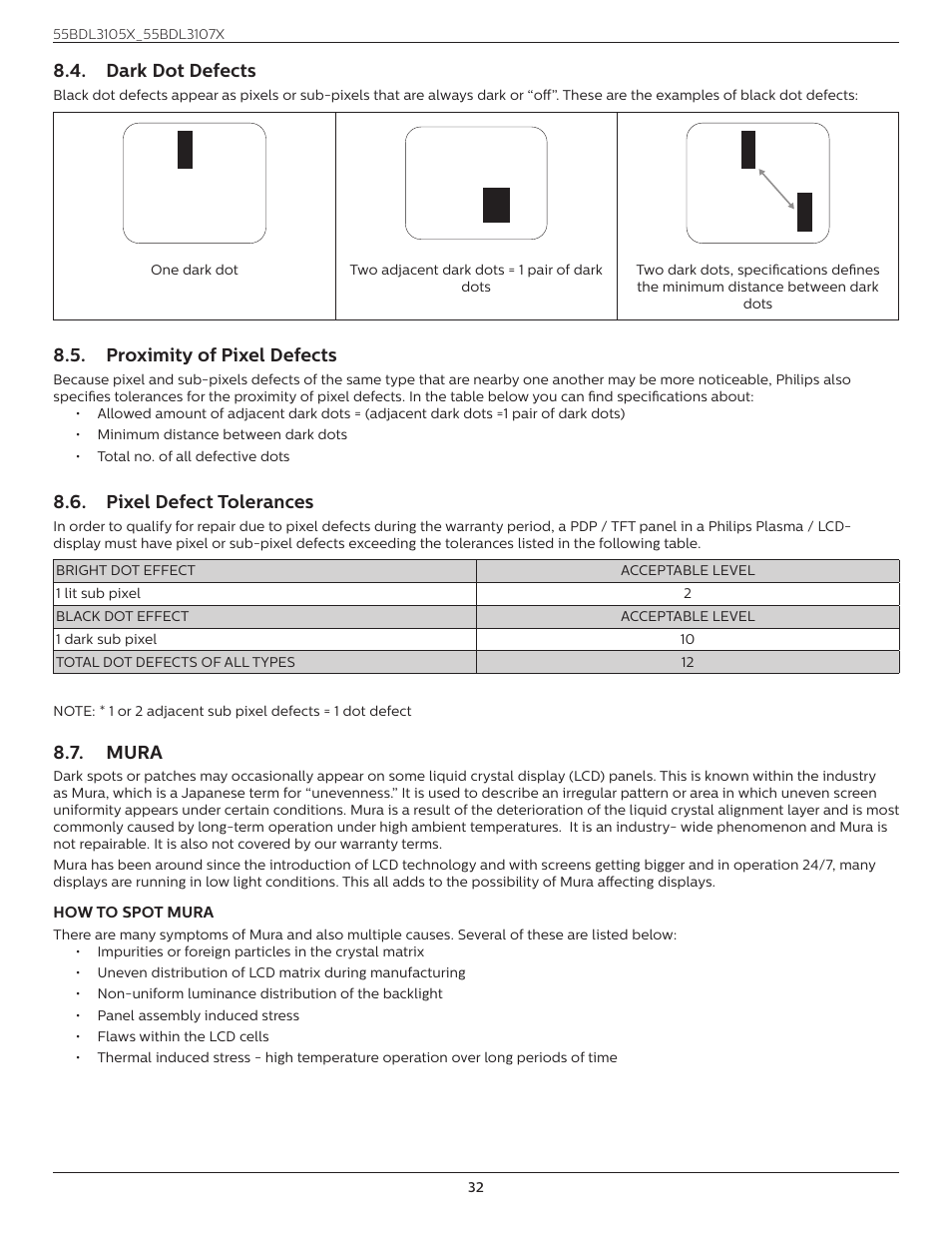 Dark dot defects, Proximity of pixel defects, Pixel defect tolerances | Mura | Philips X-Line BDL3107X 55" Full HD Video Wall Display User Manual | Page 43 / 50