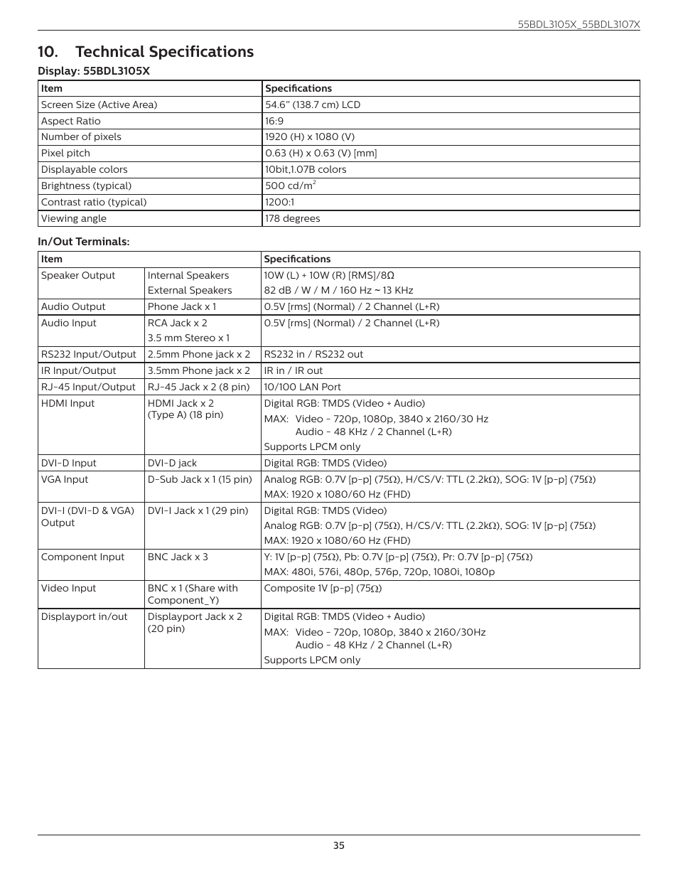 Technical specifications | Philips X-Line BDL3107X 55" Full HD Video Wall Display User Manual | Page 46 / 50