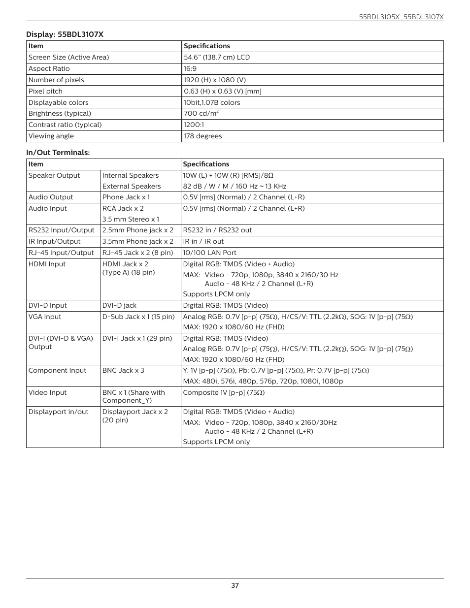 Philips X-Line BDL3107X 55" Full HD Video Wall Display User Manual | Page 48 / 50