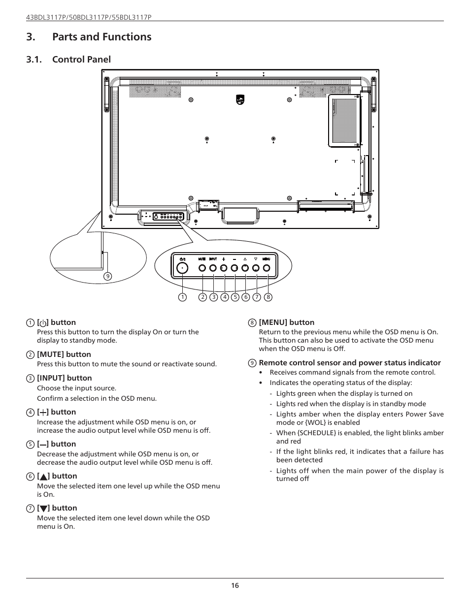 Parts and functions, Control panel | Philips P-Line 43" UHD 4K Digital Signage Display User Manual | Page 18 / 47