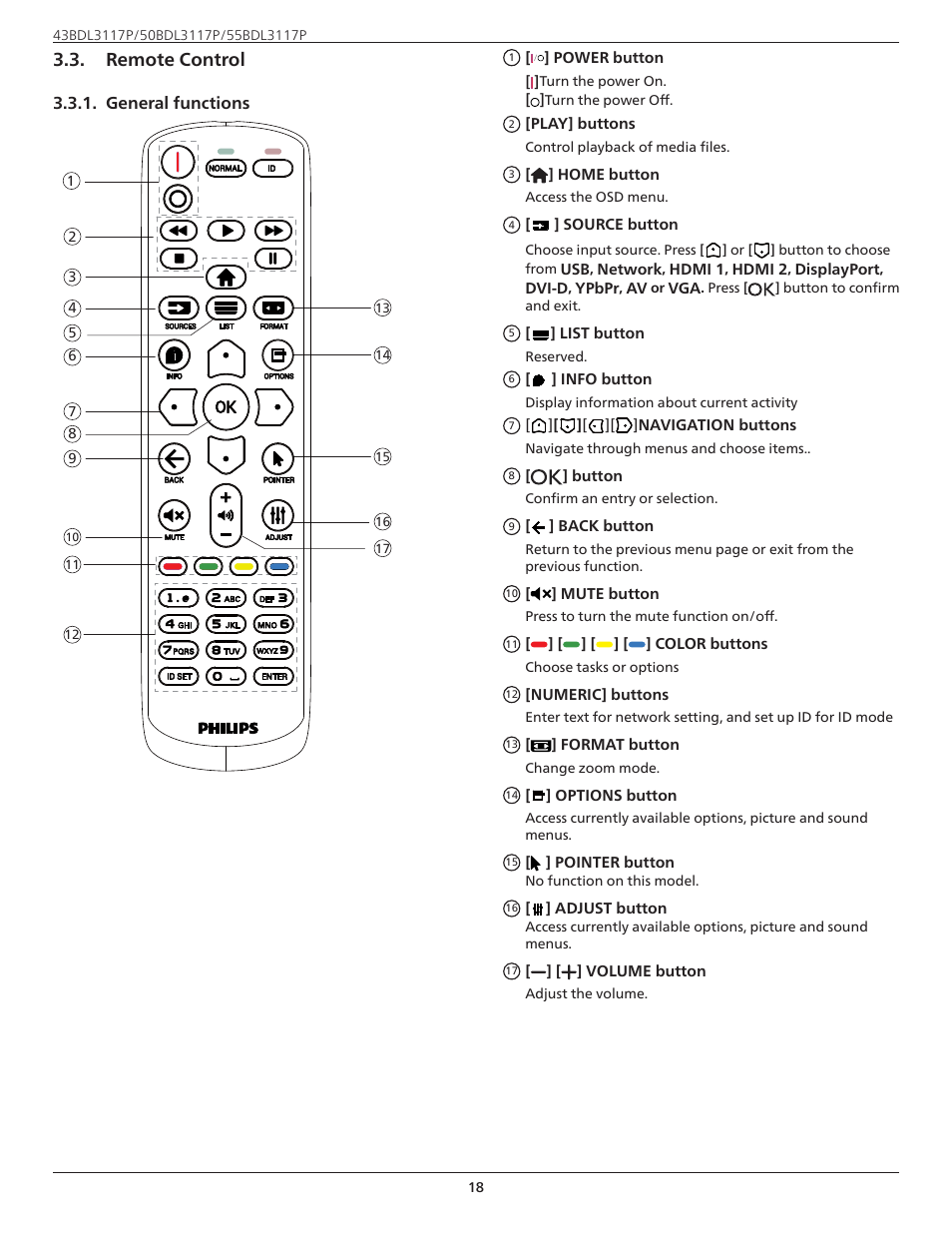 Remote control | Philips P-Line 43" UHD 4K Digital Signage Display User Manual | Page 20 / 47