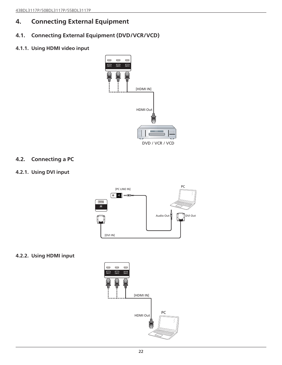 Connecting external equipment, Connecting external equipment (dvd/vcr/vcd), Connecting a pc | Using hdmi video input, Using dvi input, Using hdmi input, Dvd / vcr / vcd, Hdmi out [hdmi in | Philips P-Line 43" UHD 4K Digital Signage Display User Manual | Page 24 / 47