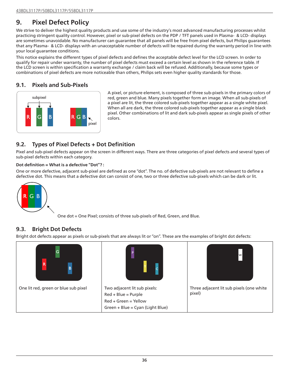 Pixel defect policy, Rr g b | Philips P-Line 43" UHD 4K Digital Signage Display User Manual | Page 38 / 47