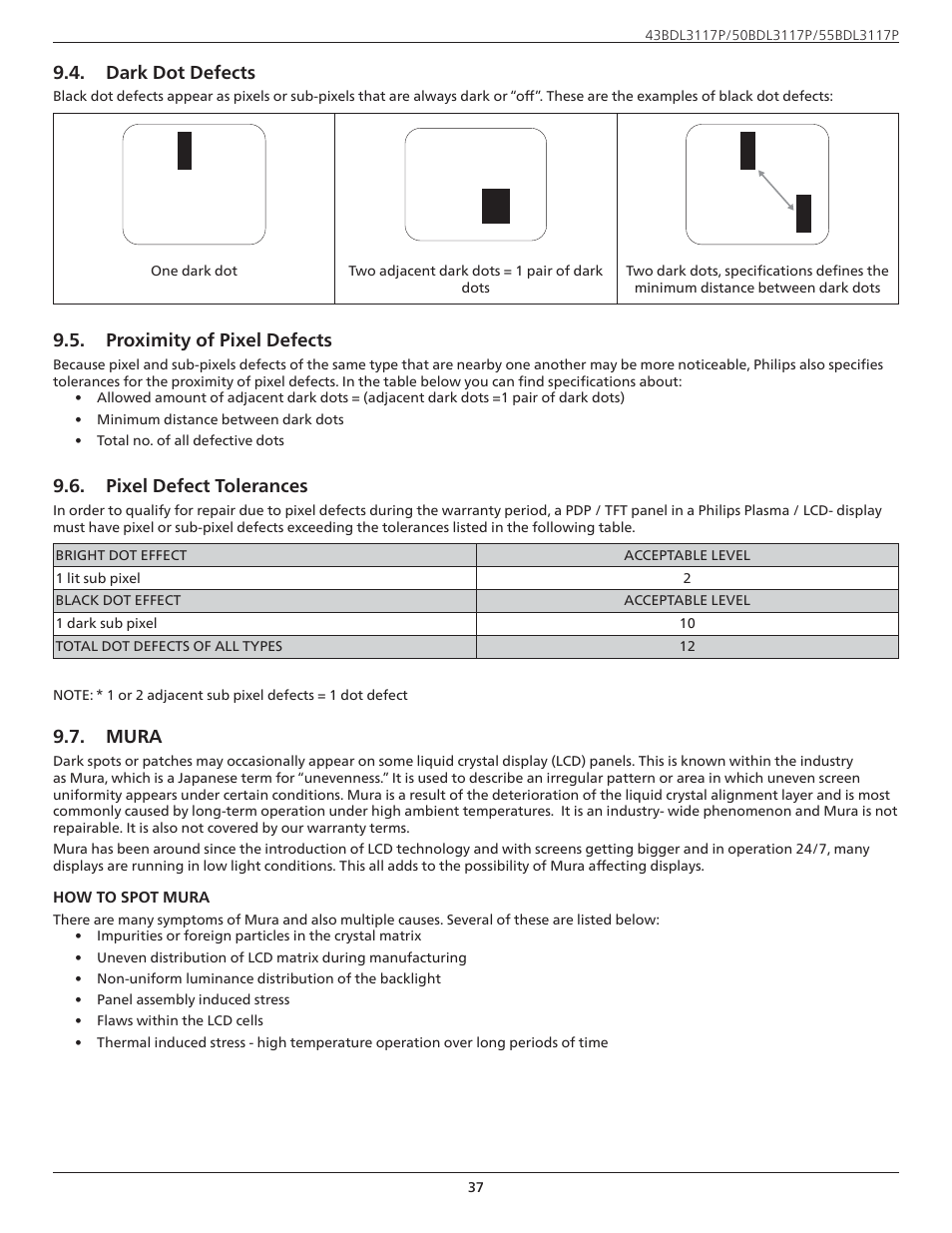 Dark dot defects, Proximity of pixel defects, Pixel defect tolerances | Mura | Philips P-Line 43" UHD 4K Digital Signage Display User Manual | Page 39 / 47