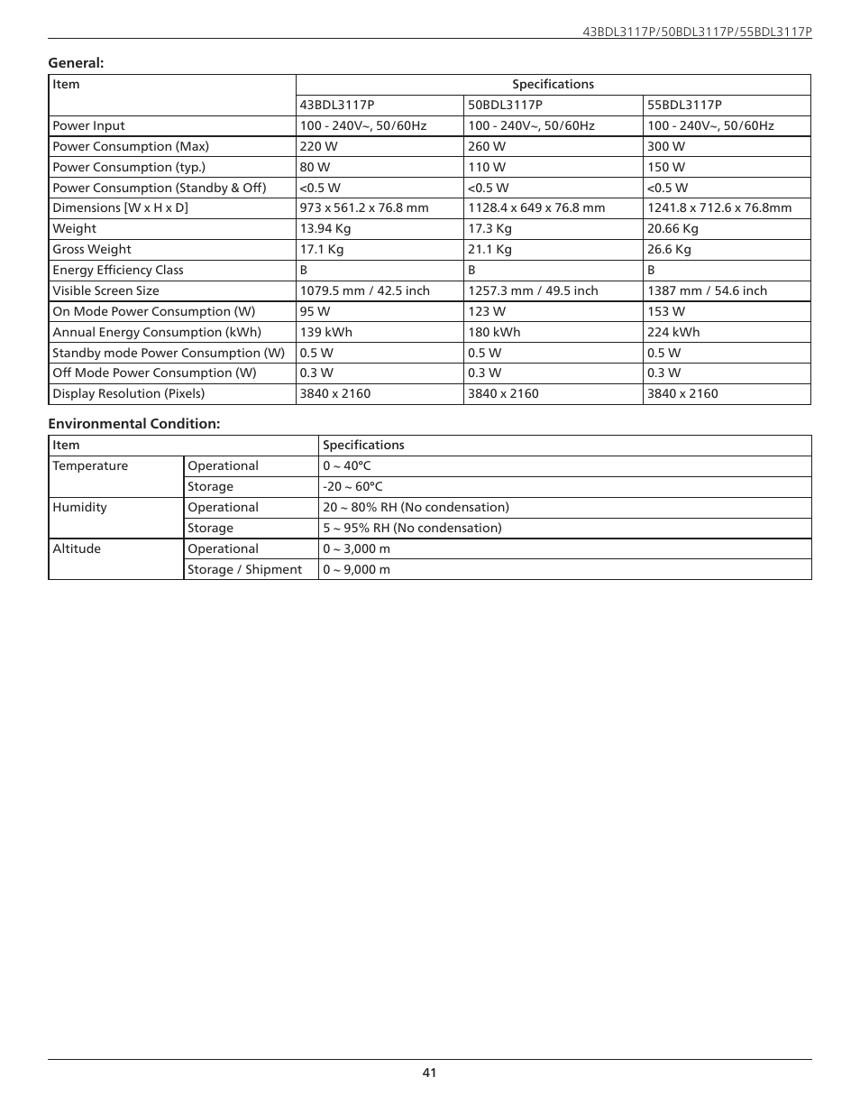 Philips P-Line 43" UHD 4K Digital Signage Display User Manual | Page 43 / 47