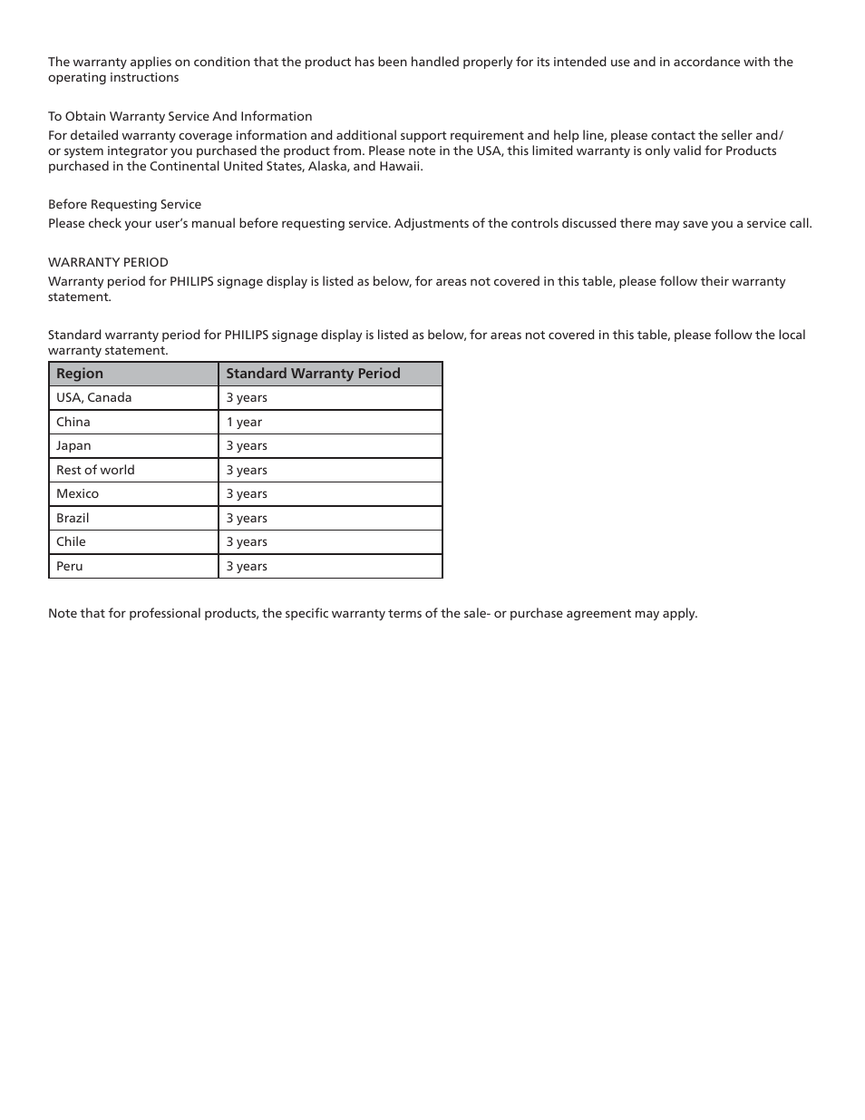 Philips P-Line 43" UHD 4K Digital Signage Display User Manual | Page 45 / 47