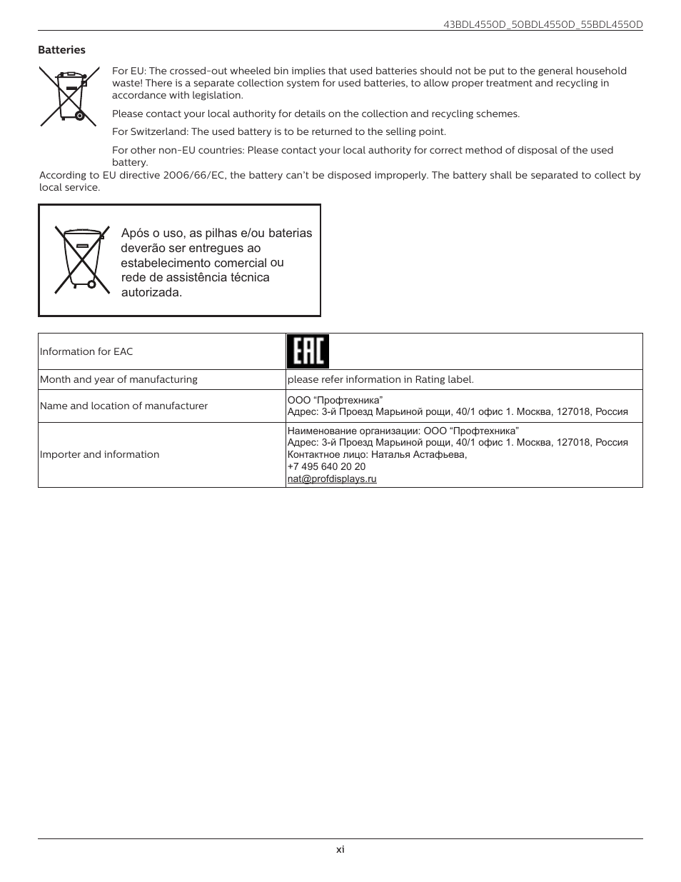 Philips D-Line 55BDL4550D 55" 4K UHD Digital Signage Display User Manual | Page 11 / 71