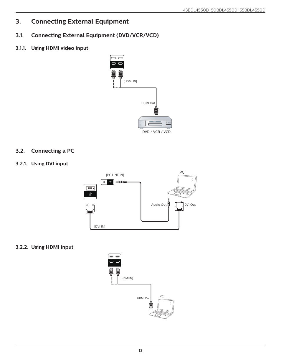 Connecting external equipment, Connecting external equipment (dvd/vcr/vcd), Connecting a pc | Connecting external equipment 3.1, Connecting external equipment (dvd/ vcr/vcd), Using hdmi video input, Using dvi input, Using hdmi input | Philips D-Line 55BDL4550D 55" 4K UHD Digital Signage Display User Manual | Page 25 / 71