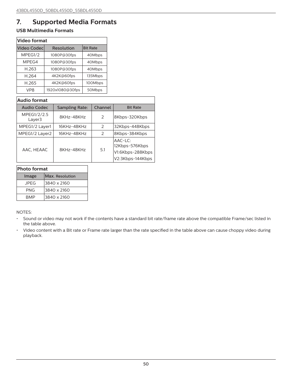 Supported media formats | Philips D-Line 55BDL4550D 55" 4K UHD Digital Signage Display User Manual | Page 62 / 71