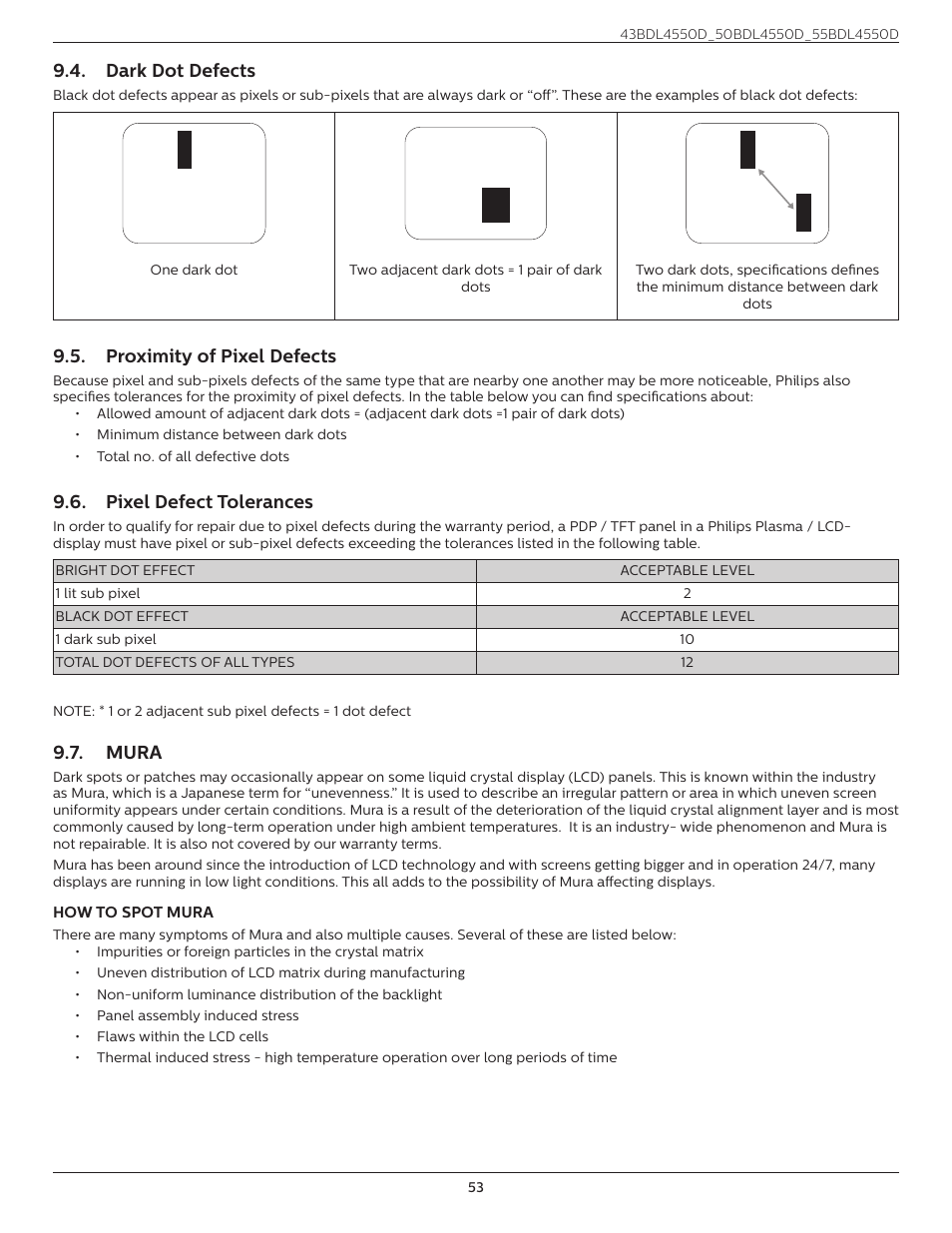 Dark dot defects, Proximity of pixel defects, Pixel defect tolerances | Mura | Philips D-Line 55BDL4550D 55" 4K UHD Digital Signage Display User Manual | Page 65 / 71