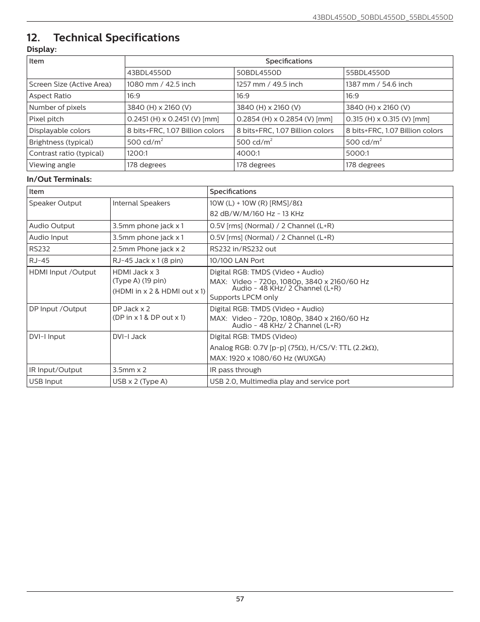 Technical specifications | Philips D-Line 55BDL4550D 55" 4K UHD Digital Signage Display User Manual | Page 69 / 71