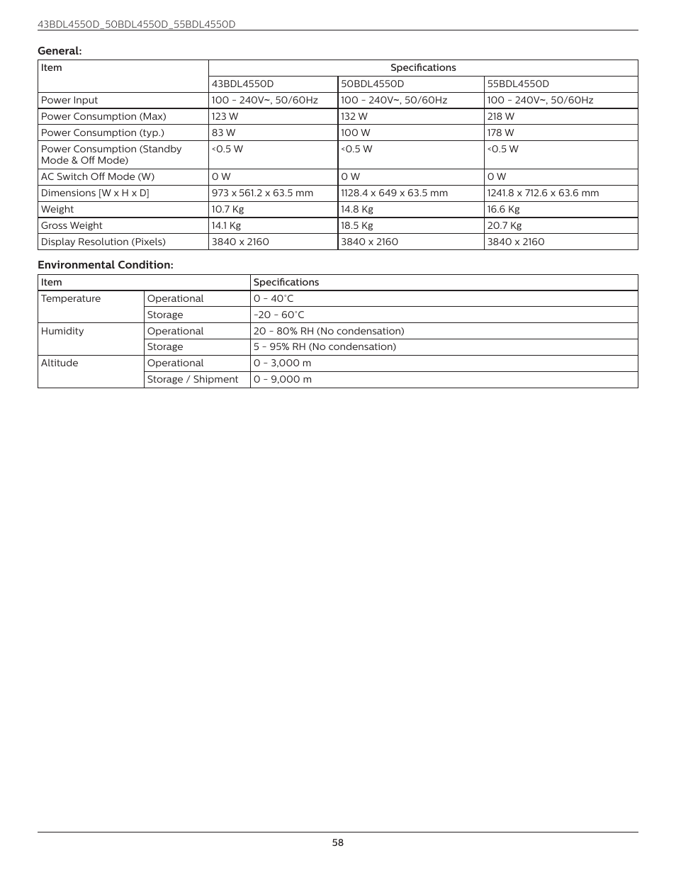 Philips D-Line 55BDL4550D 55" 4K UHD Digital Signage Display User Manual | Page 70 / 71