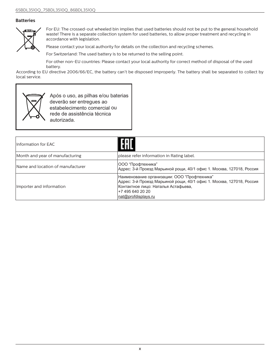 Philips Q-Line 86BDL3510Q 86" 4K Digital Signage Display User Manual | Page 10 / 42