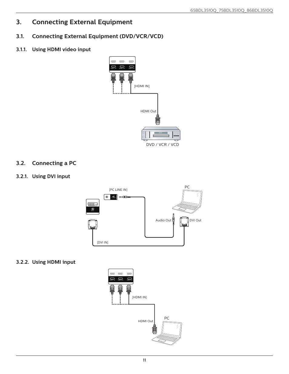 Connecting external equipment, Connecting external equipment (dvd/vcr/vcd), Using hdmi video input | Connecting a pc, Using dvi input, Using hdmi input, Connecting external equipment 3.1, Connecting external equipment (dvd/ vcr/vcd) 3.1.1, Using dvi input 3.2.2. using hdmi input, Dvd / vcr / vcd | Philips Q-Line 86BDL3510Q 86" 4K Digital Signage Display User Manual | Page 22 / 42