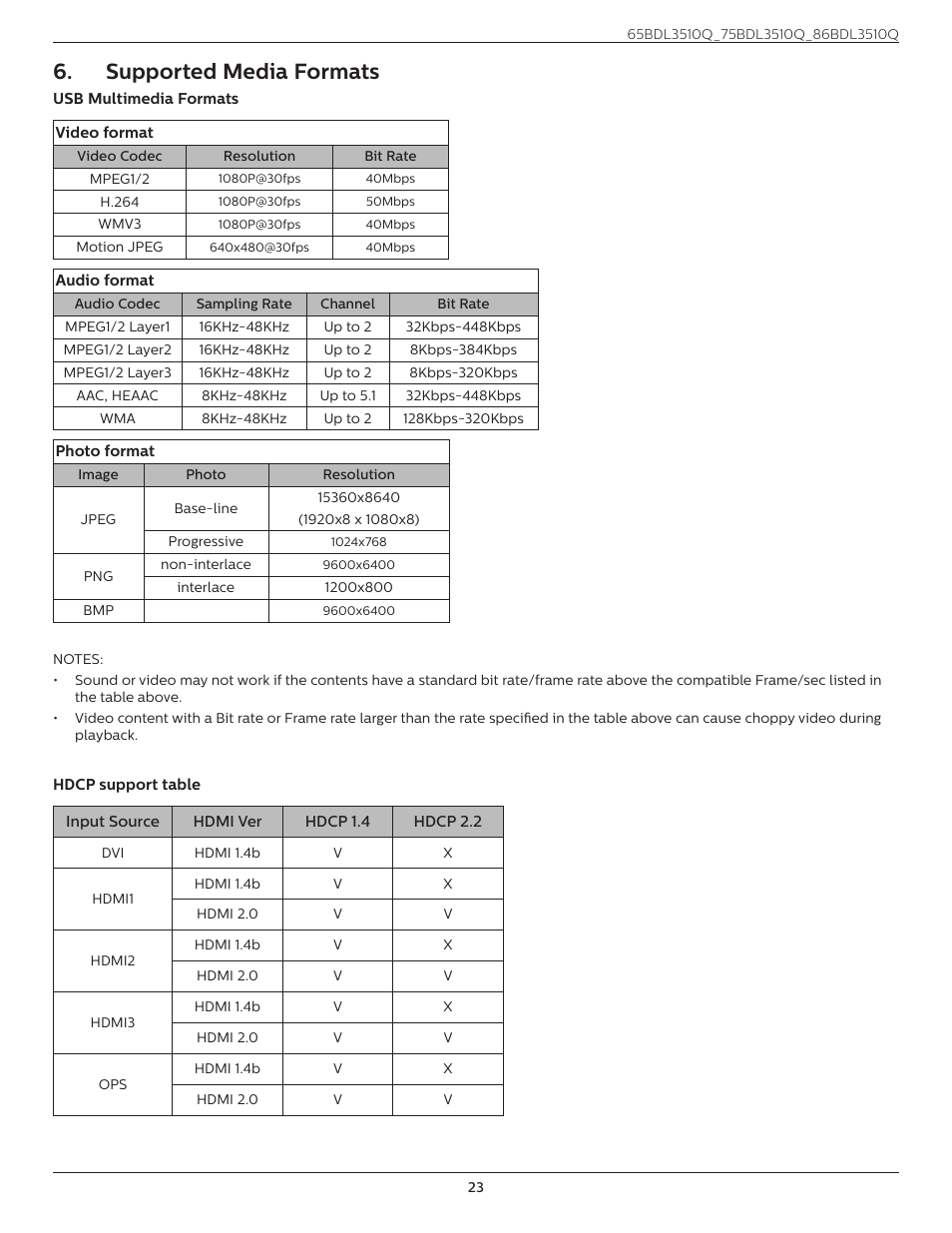 Supported media formats | Philips Q-Line 86BDL3510Q 86" 4K Digital Signage Display User Manual | Page 34 / 42