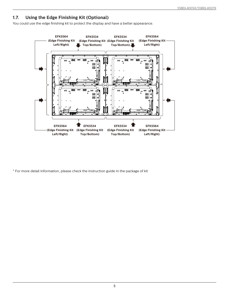 Using the edge finishing kit (optional) | Philips X-Line 55BDL4007X 55" Full HD Video Wall Display User Manual | Page 16 / 49