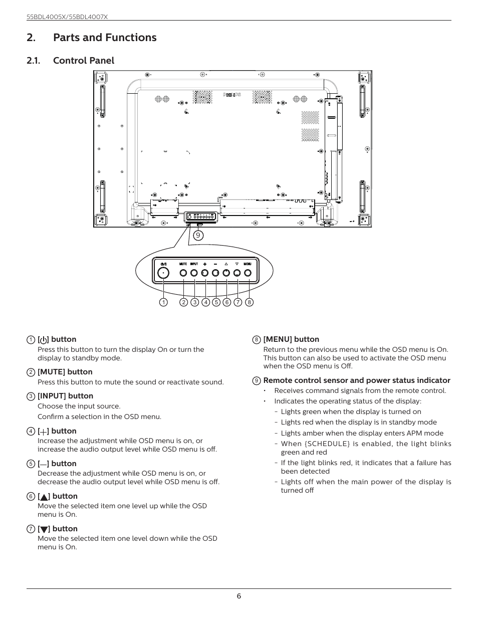 Parts and functions, Control panel, Parts and functions 2.1 | Philips X-Line 55BDL4007X 55" Full HD Video Wall Display User Manual | Page 17 / 49