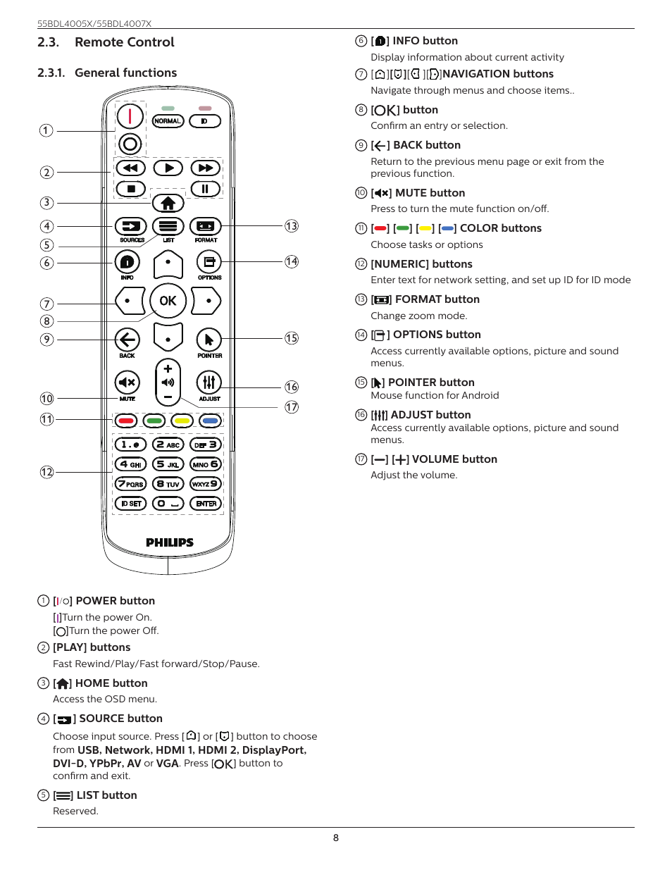 Remote control, General functions | Philips X-Line 55BDL4007X 55" Full HD Video Wall Display User Manual | Page 19 / 49