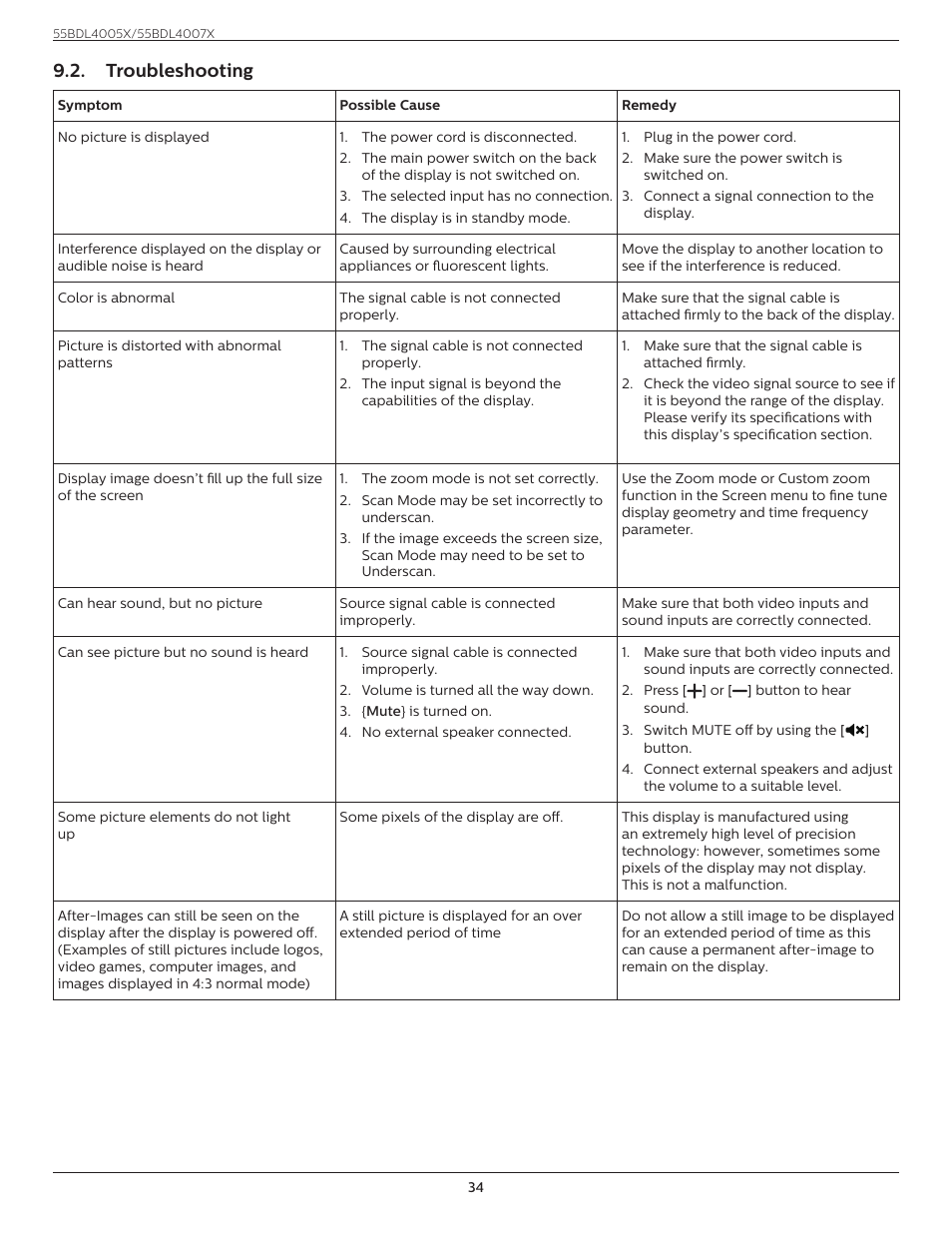 Troubleshooting | Philips X-Line 55BDL4007X 55" Full HD Video Wall Display User Manual | Page 45 / 49