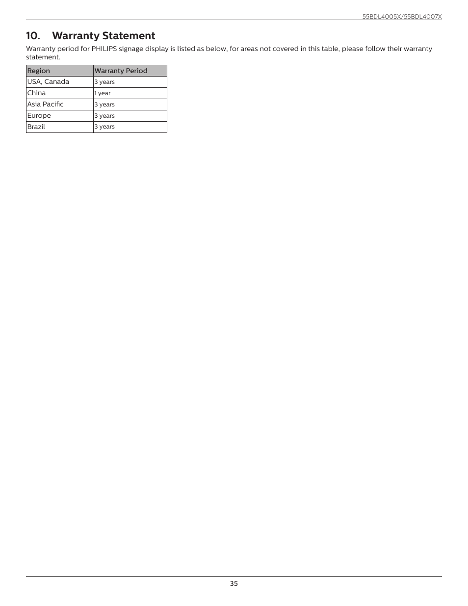 Warranty statement | Philips X-Line 55BDL4007X 55" Full HD Video Wall Display User Manual | Page 46 / 49