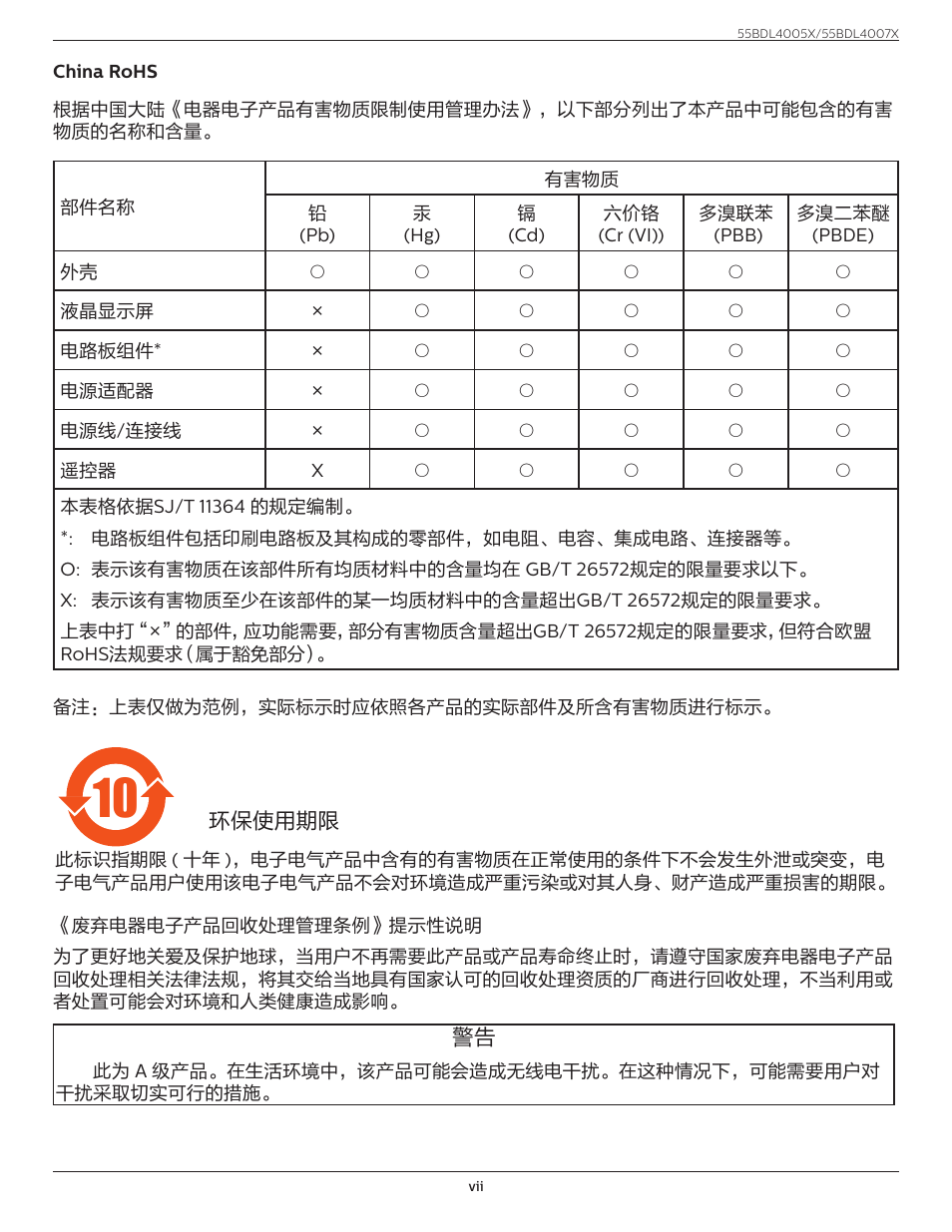 Philips X-Line 55BDL4007X 55" Full HD Video Wall Display User Manual | Page 7 / 49