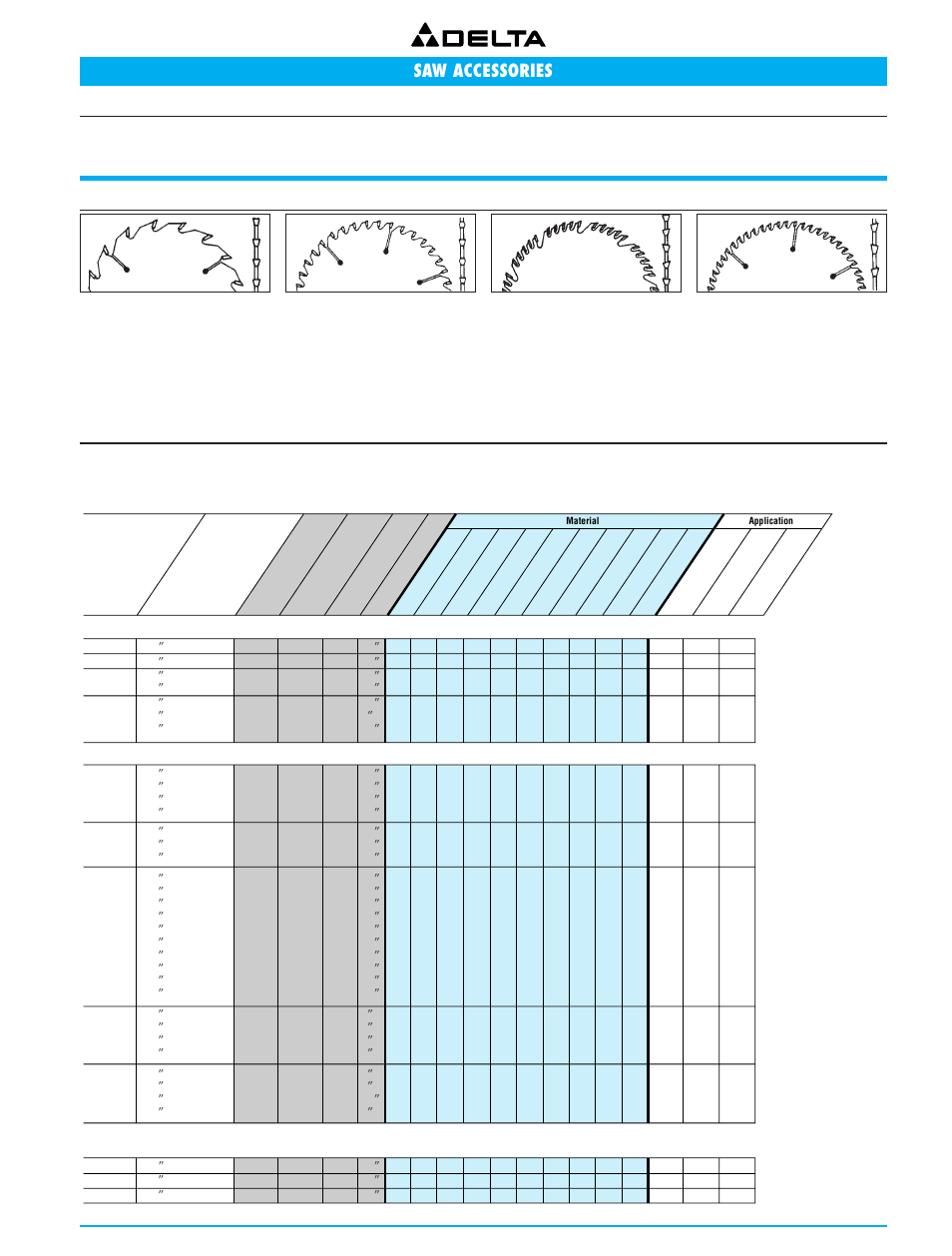 Saw accessories | Delta 36-751 User Manual | Page 25 / 30