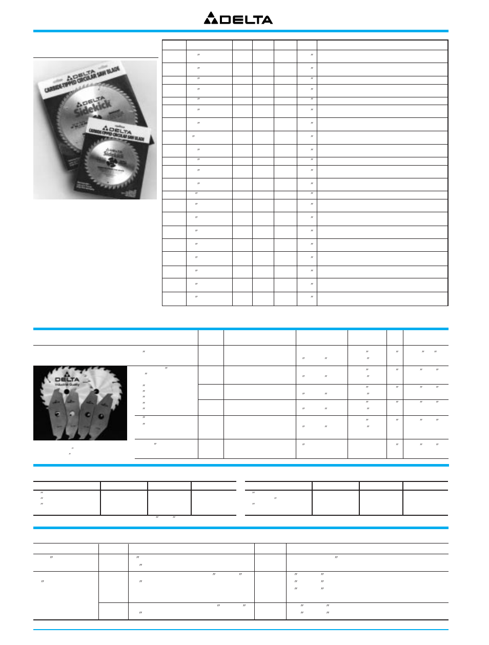 Sidekick, Carbide-tipped circular saw blades, Dado head sets | Delta 36-751 User Manual | Page 26 / 30